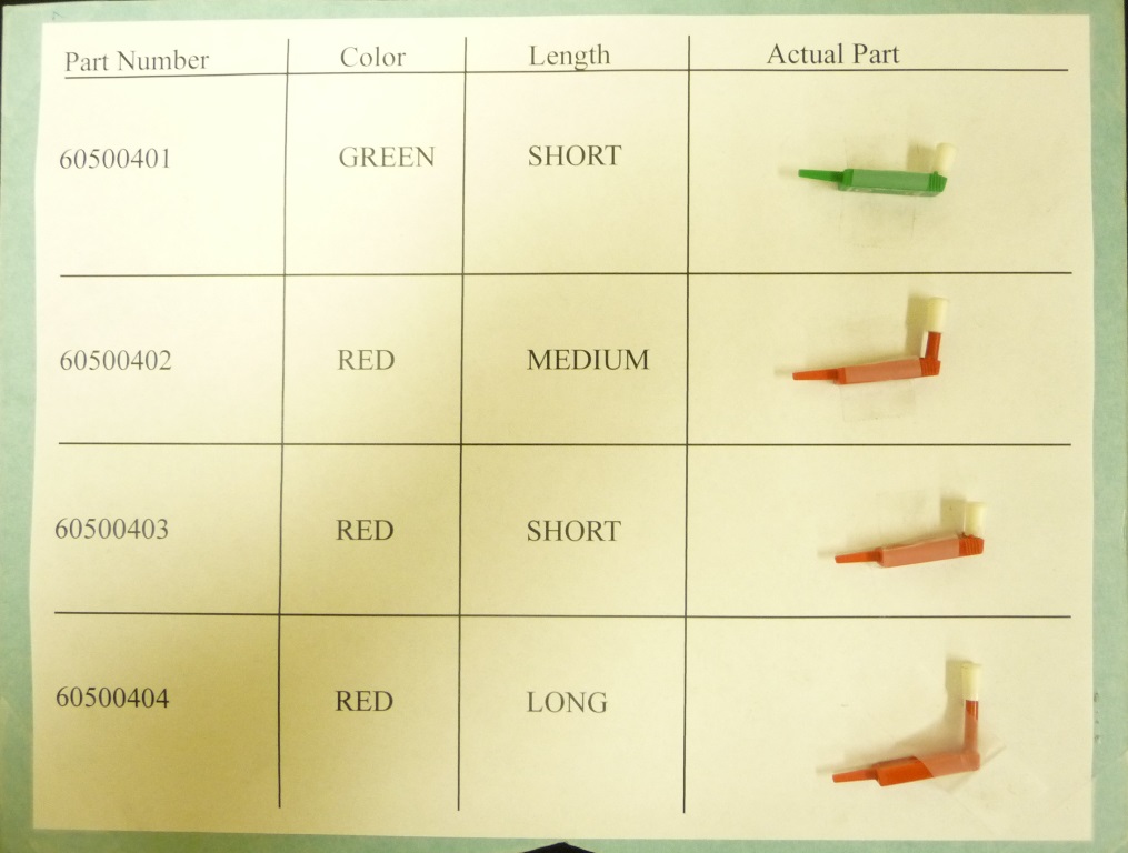 Dr Pen Comparison Chart