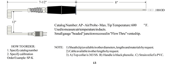 airprobedraw airprobedraw